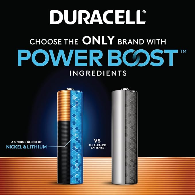 Duracell Coppertop AAA Batteries with Power Boost Ingredients, 8 Count Pack Triple A Battery with Long-lasting Power, Alkaline AAA Battery for Household and Office Devices