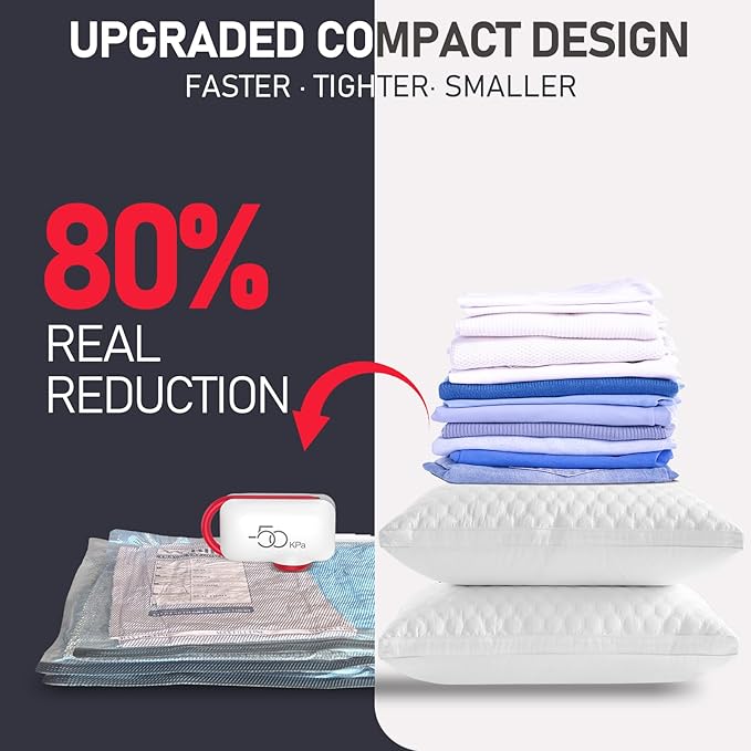 VMstr 15 Pack Travel Vacuum Storage Bags With High Pressure Electric Pump(DC Power), Compression Sealing for Clothes and Clothing Luggage Suitcase Packing, Carry-on Travel Size