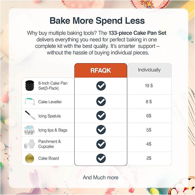 RFAQK 133PCs Round Cake Pans Sets for Baking + Cake Decorating Kit with NonStick 8 Inch Cake Pan Set of 3 -Icing Tips,Cake Leveler,Spatula, Multifunctional Cake Pan, Baking Supplies Gift & eBook