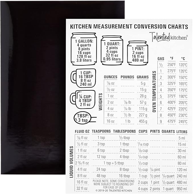 Talented Kitchen Conversion Chart Magnet (mm to in) - 5x7 in, Black & White Vinyl - Magnetic Conversion Chart for Cooking & Baking Essentials