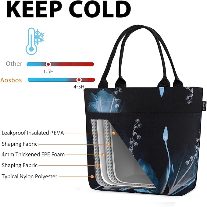Aosbos Lunch Tote Bag, Insulated Lunch Box for Women, Leakproof Lunch Cooler Purse for Work, Black Dream Flower