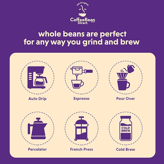 Coffee Bean Direct Peppermint Bark Flavored, Whole Bean Coffee, 5 Pound Bag (Pack of 1)
