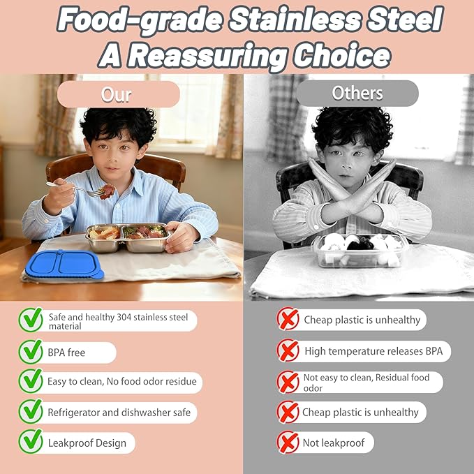 Stainless Steel Snack Containers with Silicone Lids - 2 Compartment Metal Bento Lunch Box, Leak-Proof Reusable Lunch Meal Prep Containers with 2 Forks for School, Office, Travel (Blue+Yellow, 2 Pack)