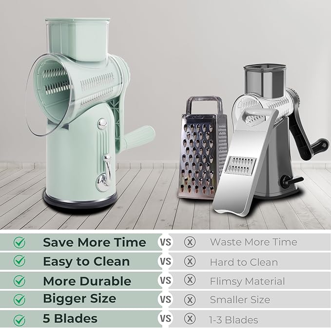 ZHANG XIAO QUAN SINCE 1628 5-in-1 Interchangeable Blades Rotary Cheese Grater Hand Crank, Cheese Shredder Mandoline Vegetable Julienne Slicer Cutter Nut Chopper with Anti-Slip Base, Green