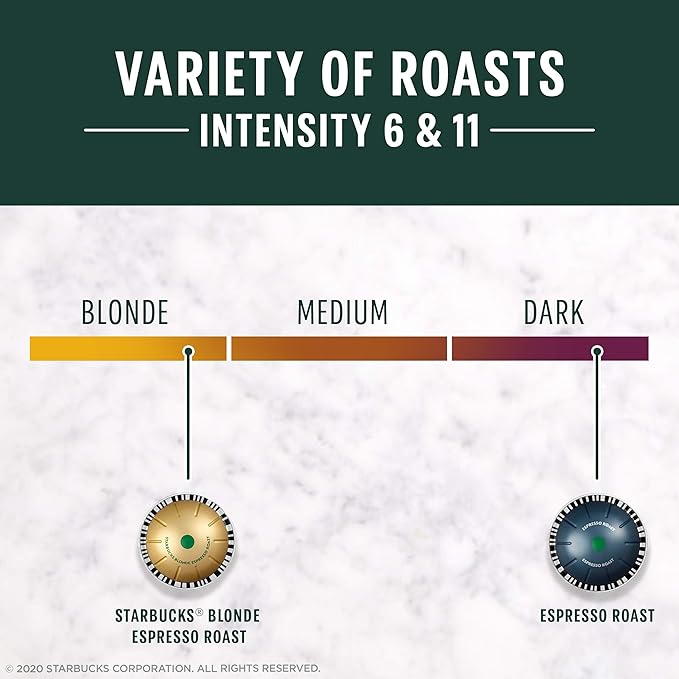 Starbucks by Nespresso Vertuo, Blonde & Dark Roast Variety Pack Coffee & Espresso, 50-count Coffee and Espresso Pods, Brews 7.8 oz and 1.35 oz.