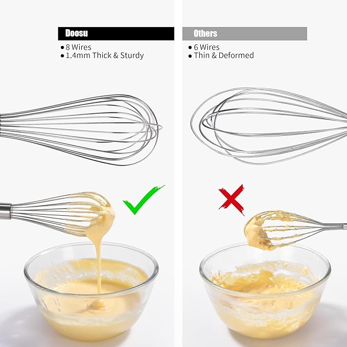 18/8 Stainless Steel Balloon Whisk, Doosu Kitchen Whisk for Cooking Handheld Egg Beater with Rust-Proof Sturdy Wires & Non-Slip Silicone Handle for Beating, Stirring, Blending (8 Wires, Red)