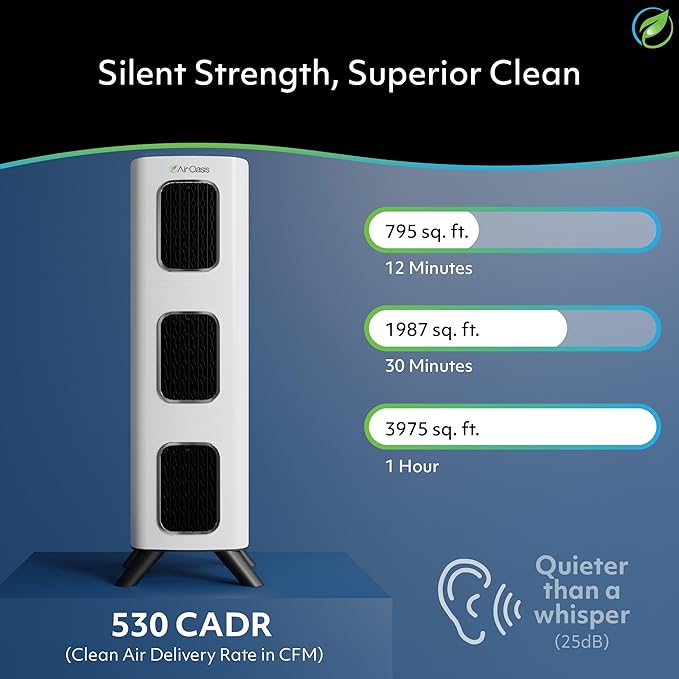 Air Oasis iAdaptAir 2.0 H13 HEPA Filter Air Purifier Reduces 99% of Viruses, Mold, Dust, Smoke, Pollen & Odors Quietest on The Market WiFi Compatible 3,975 Sq Ft of Clean Air