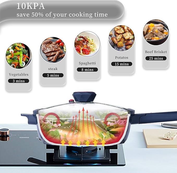 TIBORANG 8 in 1 Multipurpose 11 Inch 5 Quart Heat Indicator Nonstick Deep Frying Pan with Glass Lid, Stay-cool Handle, Steamed Grid, PFOA-Free,Dishwasher&Oven Safe,Works with All Stovetops(Navy Blue)