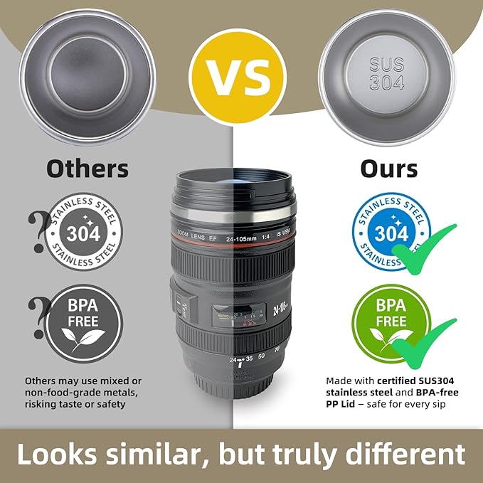 Camera Lens Coffee Mug with Clear Lid – Unique Realistic Lens Cup Replica, Gift for Photography Lovers