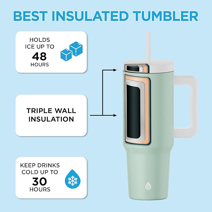 GROSCHE ASPEN 40 oz tumbler with handle and straw. Extreme insulation, classy design, built to last insulated stainless steel tumbler with handle, lid and straw - Seafoam Green