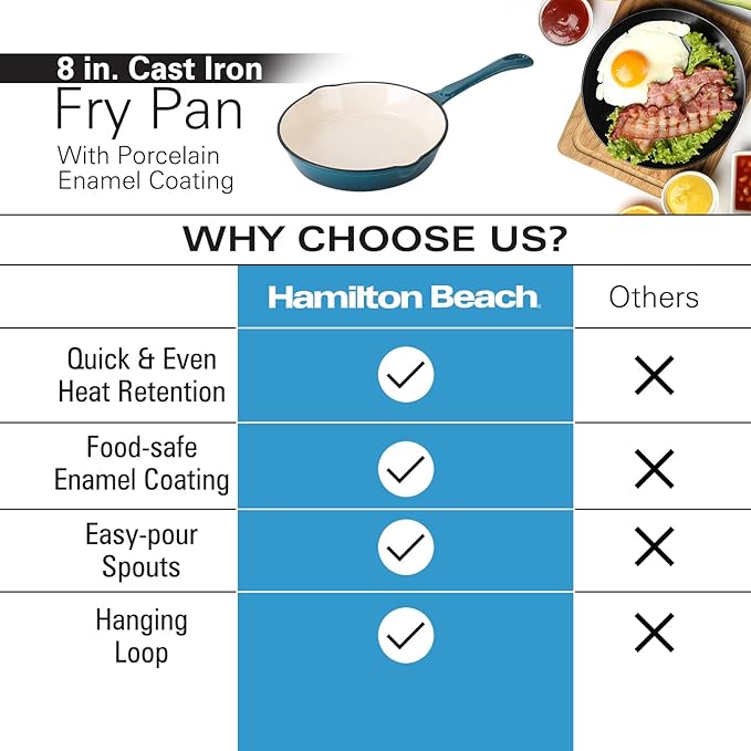 Hamilton Beach Enameled Cast Iron Fry Pan 8-Inch Navy, Cream Enamel Coating, Skillet Pan for Stove Top and Oven
