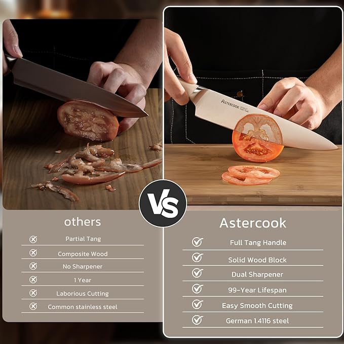Astercook Knife Set Kitchen with Block and Sharpener Premium Full Tang 17 Pcs German Stainless Steel Knives Dishwasher Safe Kitchen Utensils Set with with and Anti-slip Ergonomic Handle, Cream White