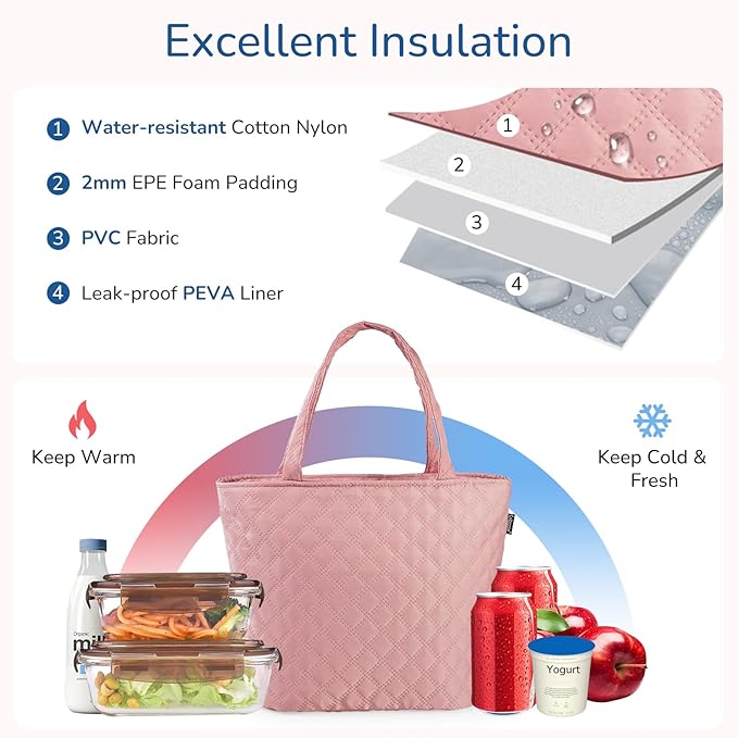 Gloppie Women's Lunch Bag for Work | Lonchera para Mujer - Leakproof & Insulated Tote | Water-Resistant Thermal Meal Cooler | Reusable Lunch Tote Pink