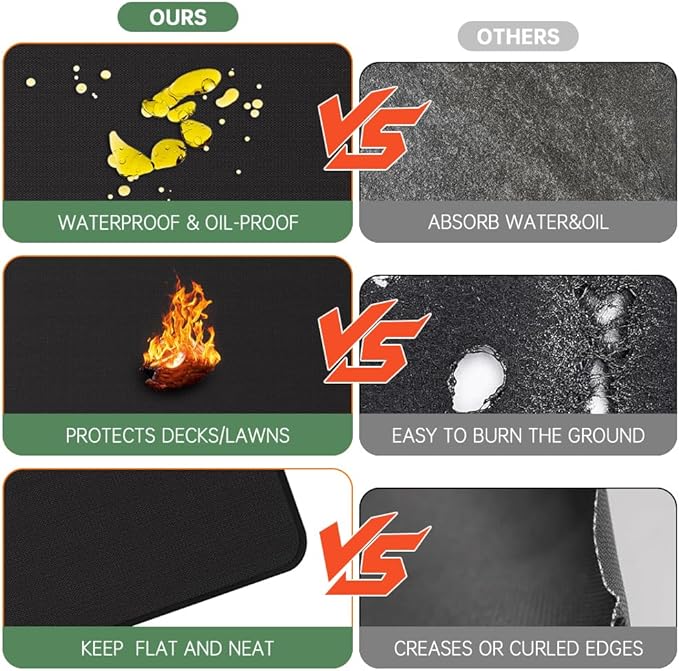 48 x 30 Inch Under Grill Mats for Outdoor Grill, Fireproof Deck and Patio Protector Mat, Double-Sided Waterproof Oil-Proof Fire Blanket BBQ Mat, Grill Floor Pads Fireplace Fire Pit Mats