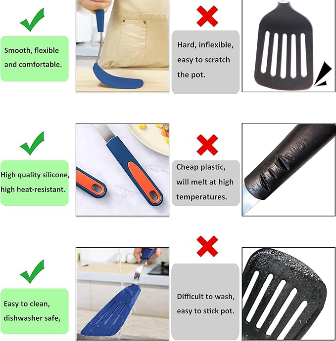 To encounter 2 Pieces Silicone Spatula set, Non-Stick Turner Spatulas, Heat Resistant Silicone Cooking Flipper for Eggs, Fish, Pancakes, Navy Blue