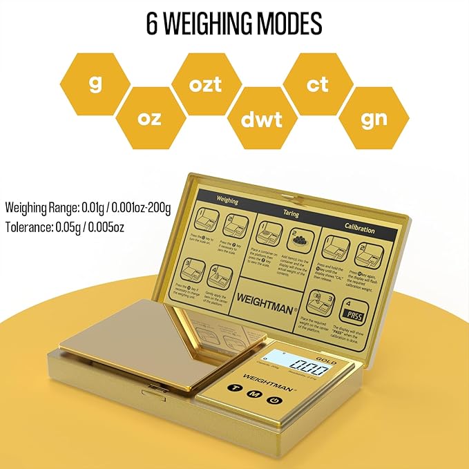 WEIGHTMAN Digital Scale Gram, 200g/0.01g Pocket Scale Gold Titanium Plating, LCD Backlit Display, Mini Jewelry Scale with 6 Units, Auto Off, Tare Function for Food, Coins, Battery Included