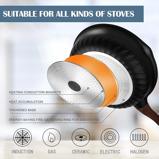 Vinchef Nonstick Deep Frying Pan Saute Pan with Lid, 12in/5.5Qt Fry Pan, German 3C+ Ceramic Coating Technology, Heat Indicator, Induction Compatible
