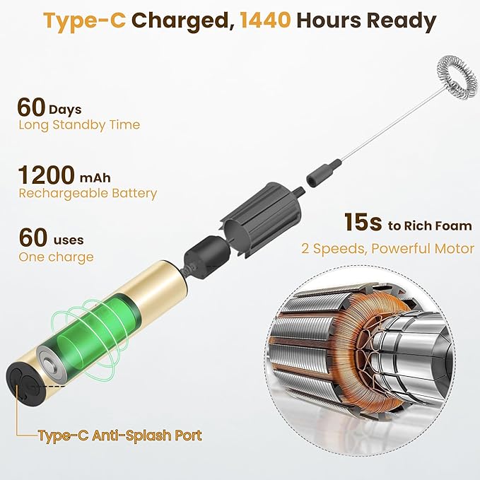Rechargeable Milk Frother, Electric Coffee Foamer, Handheld Drink Mixer for Latte, Cappuccino, Coffee, Eggs, Hot Chocolate, Protein,Beige