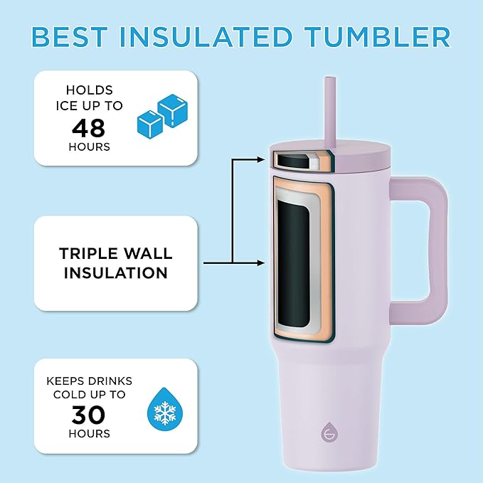 GROSCHE ASPEN 40 oz tumbler with handle and straw. Extreme insulation, classy design, built to last insulated stainless steel tumbler with handle, lid and straw - LAVENDER