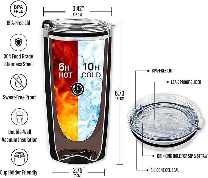 SANDJEST Sister Gifts 20oz Stainless Steel Insulated Travel Mug, Gifts for Women, Girls, Birthday, Christmas