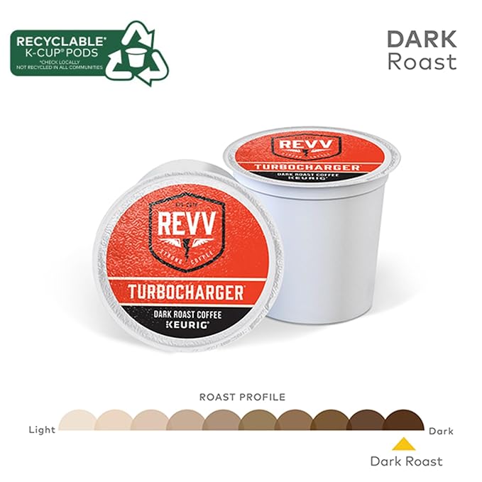 REVV Turbocharger Keurig Single-Serve K-Cup Pods, Dark Roast Coffee, 96 Count