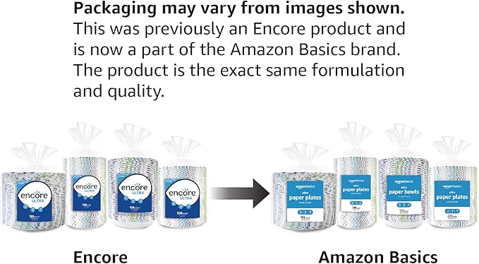 Amazon Basics Ultra Paper Plates, 8.62 Inch, Disposable, 64 Count