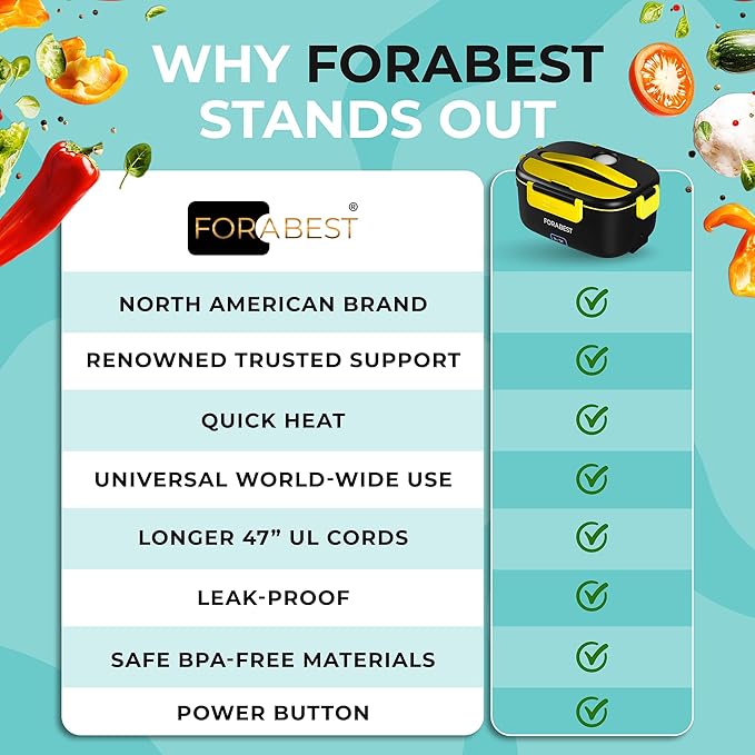 FORABEST Heated Lunch Box, 80W Electric Lunch Box for Adults, Portable Food Warmer with 1.5L Stainless Steel Container, Utensils & Carry Bag, On/Off Switch, 12V/24V Car/Truck & 110/120V Home/Office