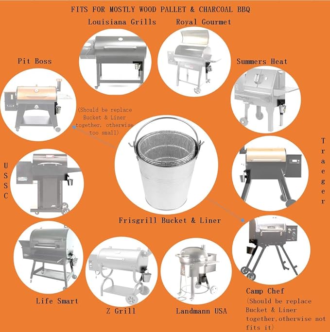 Drip Grease Bucket & 15-Pack Liners for Traeger 20/22/34, Pit Boss, etc Pellets Smoke (Silver 15)
