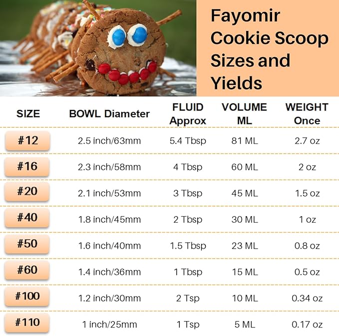 Cookie Scoop 1.5 Tablespoon, Small Cookie Dough Scoop, Cookie Scoops for Baking, Ice Cream Scoop, Selected 18/8 Stainless Steel for Making Cookie, Melon Ball, Ice Cream, Meatball