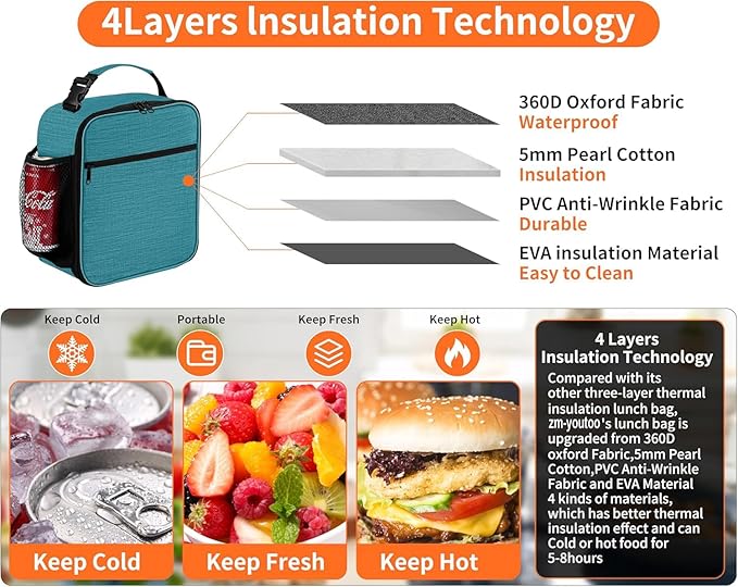 Lunch Box for Men - Reusable Lunch Bag Men Adult Women- Insulated Small LunchBox (Azure)