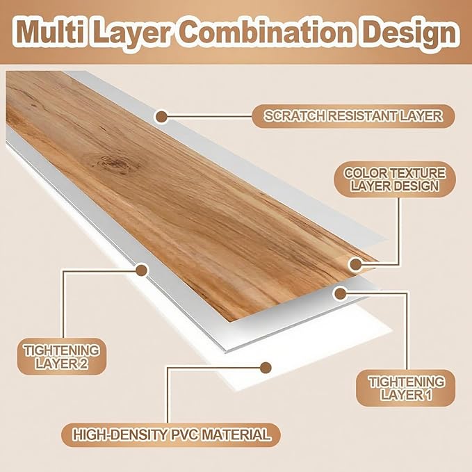 5 Pcs Wire Rack Covers 33x16x2.5 inch PVC Pantry Shelf Cover 0.31 inch Thick Removable Closet Wire Rack Shelf Covers,Decoration Kitchen Bathroom Office Shelving (Wood Color,33x16x2.5inch)