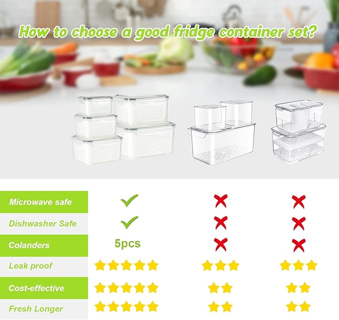 5 PCS Fridge Food Storage Container with Colander, Plastic Fresh Produce Saver Keeper for Vegetable Fruit Berry Salad Lettuce Meat Fish, BPA Free Kitchen Refrigerator Organizer Bins (6.2L-0.8L)