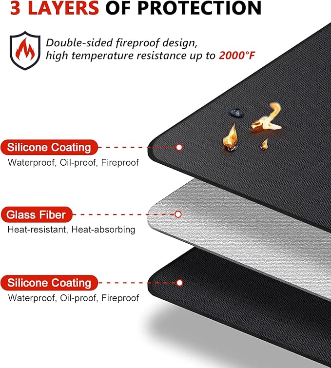 90 x 48 inch Under Grill Mats for Outdoor Grill, Double-Sided Fireproof Deck and Patio Protector Mat, BBQ Mat for Under BBQ, Waterproof Oil-Proof Grill Floor Pads Fire Pit Mat Fireplace Mat