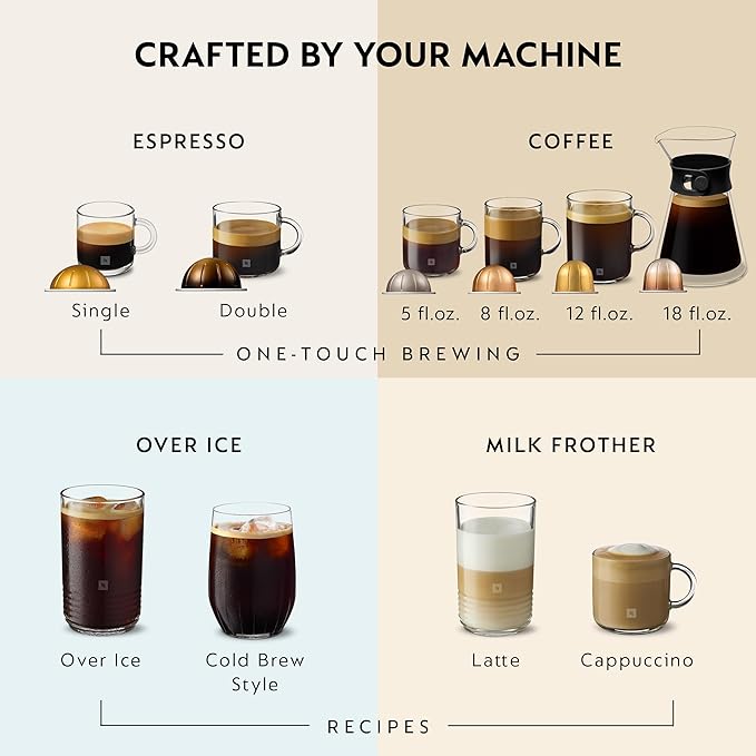 Nespresso Vertuo Next Deluxe Coffee and Espresso Maker, Pure Chrome with Aeroccino Milk Frother,1.1 liter, Black