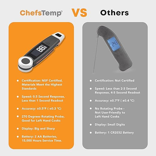 Finaltouch X10 Instant Read Digital Meat Thermometer NSF Certified Waterproof Professional for Cooking Grilling BBQ Baking Candy Oil with Rotating Probe and Backlit Display (Tangerine Tart)