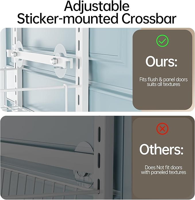 Delamu Pantry Door Organizer, Adjustable Metal Over the Door Pantry Organizer Rack, 6-Tier Over the Door Spice Rack, Kitchen Pantry Door Organizers and Storage, D5 W12 H52.1 inch, White, Small