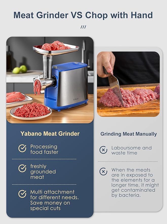 Electric Meat Grinder, Heavy Duty Meat Mincer, Sausage Stuffer Maker, Food Grinder with Sausage & Kubbe Kit, 2 Grinder Plates, Stainless Steel (Blue)