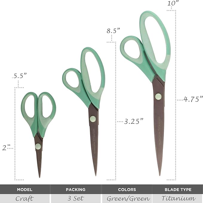 BambooMN Titanium Softgrip Scissors Set for Sewing, Arts, Crafts, Office - 30 Sets of 3 - Mint Green w/Light Inlays