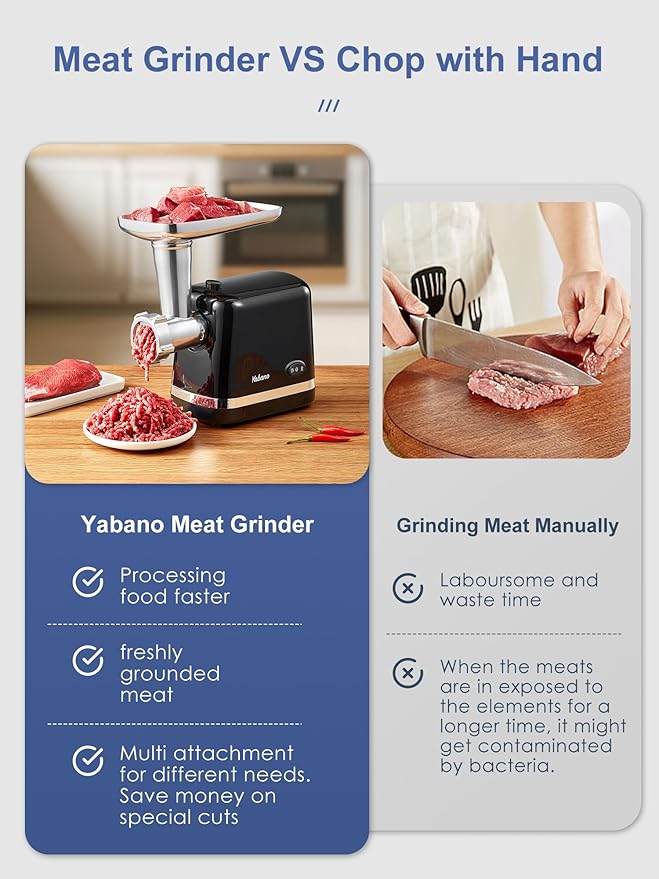 Electric Meat Grinder, Heavy Duty Meat Mincer, Sausage Stuffer Maker, Food Grinder with Sausage & Kubbe Kit, 3 Grinder Plates, Stainless Steel (Black)