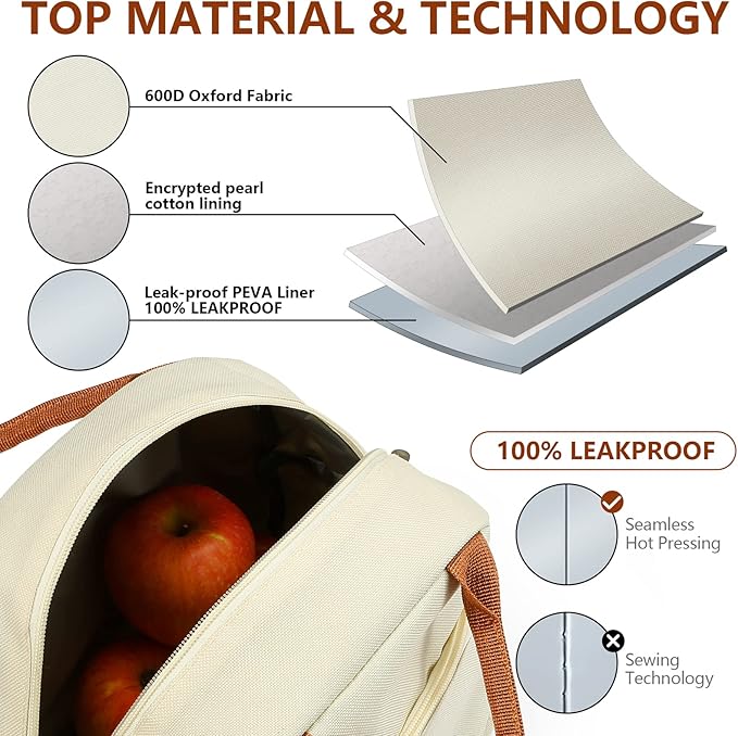 Insulated Lunch Bag For Women, Men Waterproof Cooler Bag Lunch Box For Women Portable Reusable Two-Tone,With Adjustable Straps Can Be Used For Work,White and Brown