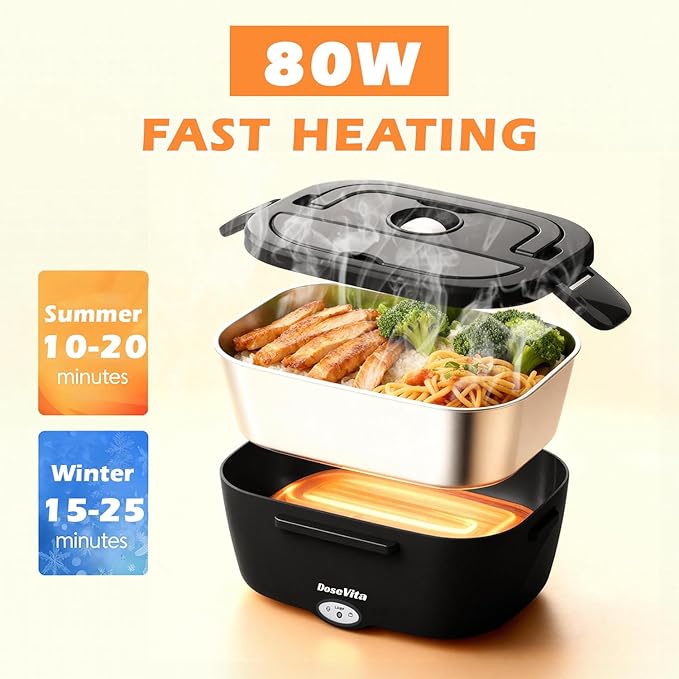 Electric Lunch Box for Adults, 80W Heated Lunch Box, 1.5L Stainless Steel Container | 12V/24V (Car/Truck) & 110V (Office/Home) | with Fork&Spoon and Insulated Carry Bag (Black-Dual Container)
