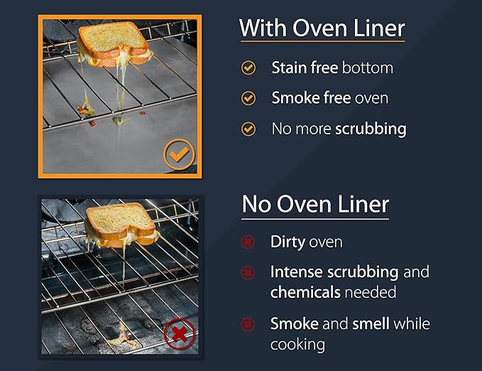 Oven Liners for Bottom of Oven - 3 Pack Large Heavy Duty Mats, 16.25”x23” Non-Stick Reusable Liner for Electric, Gas, Toasters, Grills - BPA & PFOA Free Kitchen Accessory to Keep It Clean (Silver)