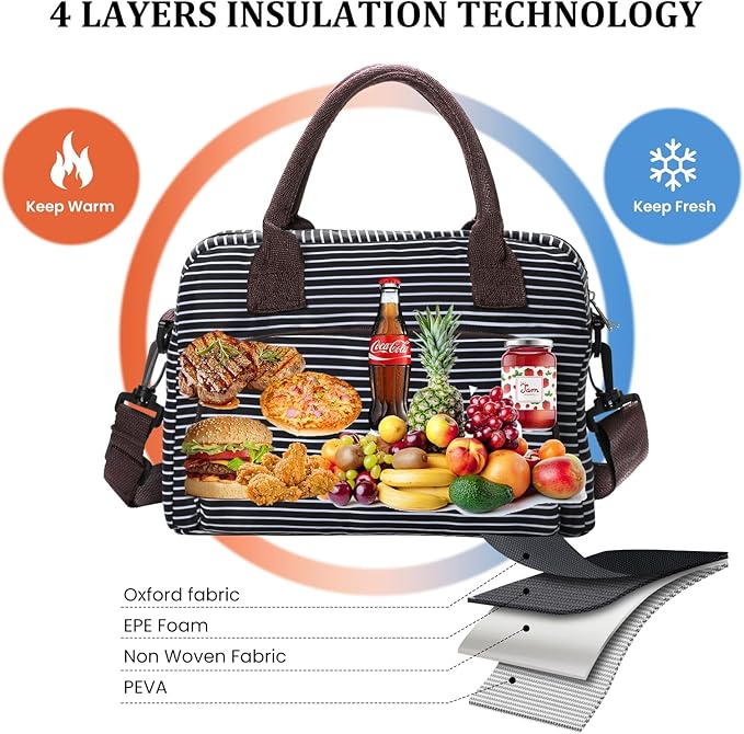 MEXS Lunch Bag for Women Men Insulated Reusable Large Lunch Box Adult Striped Leakproof Portable Cooler Tote Bags for Work Picnic