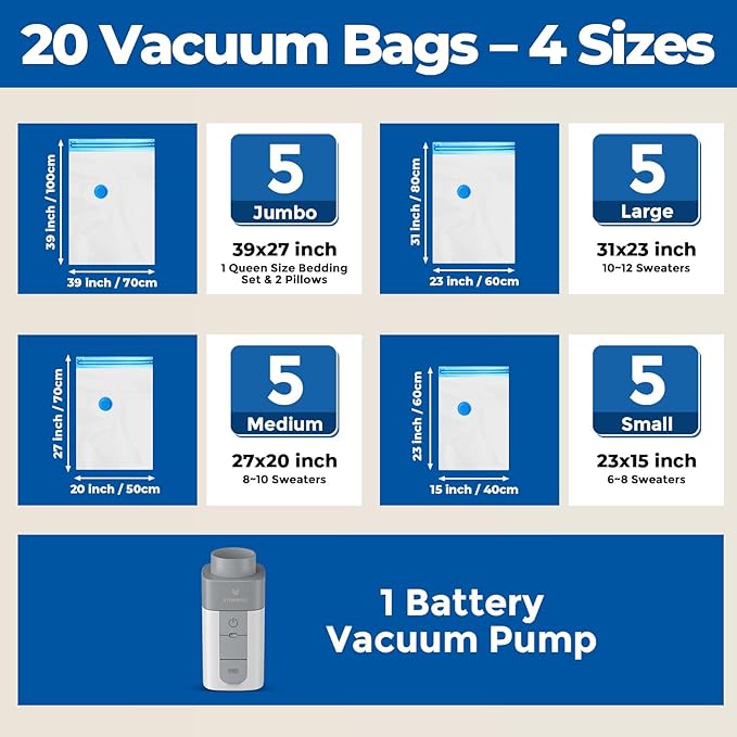 ETENWOLF 20 Pack Vacuum Storage Bags with Rechargeable Wireless Pump, Vacuum Seal Bags for Clothes and Travel, Space Saver Bags in Multiple Carry-On Sizes, Perfect for Luggage and Suitcases