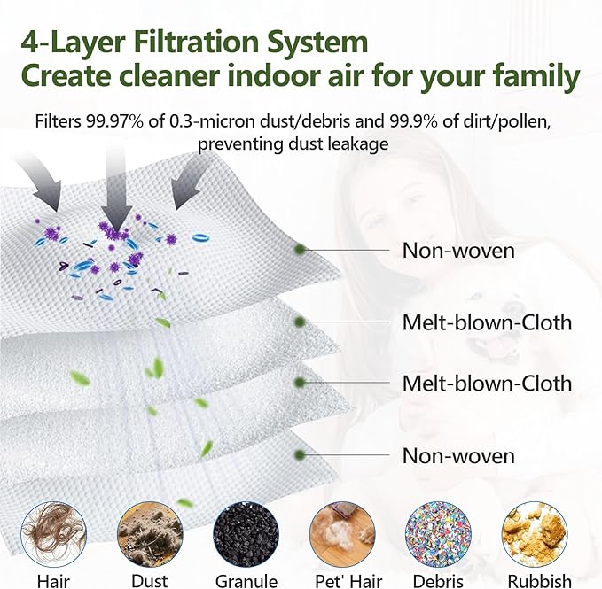10 Pack Dust Bags Compatible with Eufy E28 Omni/E25 Omni Robot Vacuum, Heavy-Duty 4-Layer Replcement Bags, 3L Large Capacity Disposable Bag