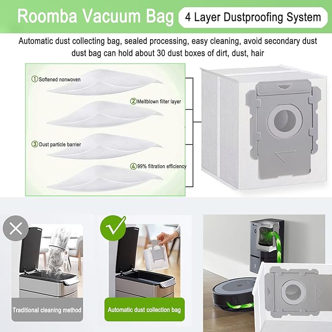 22 Pack Vacuum Bags Compatible with iRobot Roomba i7 i7+ i3 i3+ i8 i8+ j5+ i5+ i4 i4+ i1+ i6 i6+ j5+ j7 j7+ s9 s9 Plus Bags Automatic Dirt Disposal Bags