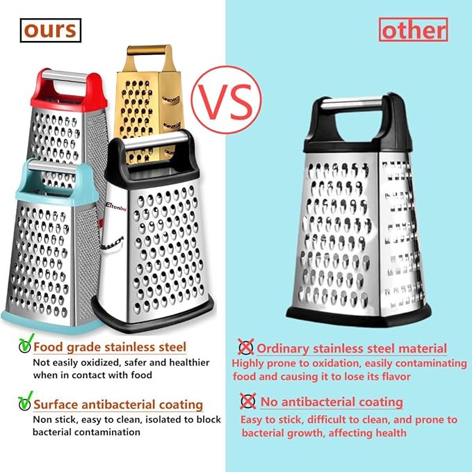 Multifunctional Stainless Steel Grater Slicer with Handle, Large 4 Sides Cutter for Ginger, Garlic, Cucumbers, Carrots, Cheese, Potato，Dishwasher Safe （ Mint）