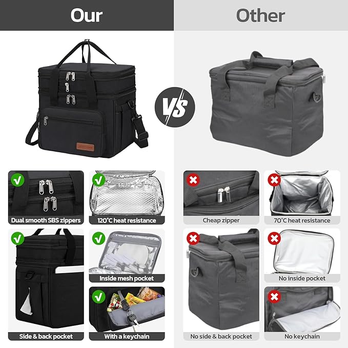 Maelstrom Lunch Box, 23L Insulated Lunch Bag, Expandable Double Deck Cooler Bag, Lightweight Leakproof Tote Bag With Side Tissue Pocket, Suit For Men and Women, Black