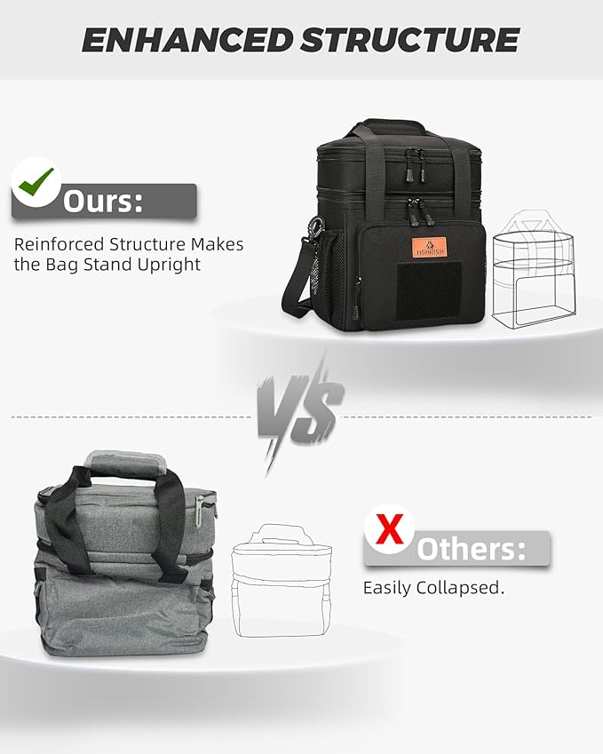 HSHRISH Expandable Large Tactical Lunch Box for Adults, Durable Insulated Lunch Bag with Shoulder Strap, Soft Cooler Bag for Men Work Outdoor Picnic Trips, 20 Can/16 L, Black