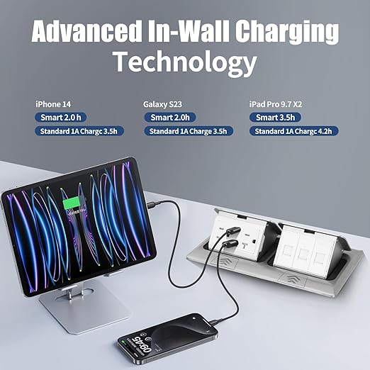 KYHSHJ USB Pop Up Floor Socket Kit with 2 * 20A Receptacle，4.8A 1 USB-A Ports &1 USB-C Port，3-Port RJ45 Datacom Receptacle，Corrosive Resistant Hardware,Silver